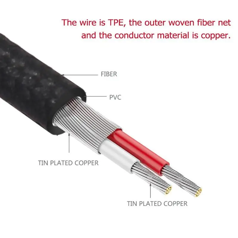 Аудиокабель REXUS RCA со штекером 3 5 мм на 2 Aux хлопковый плетеный провод шнур для