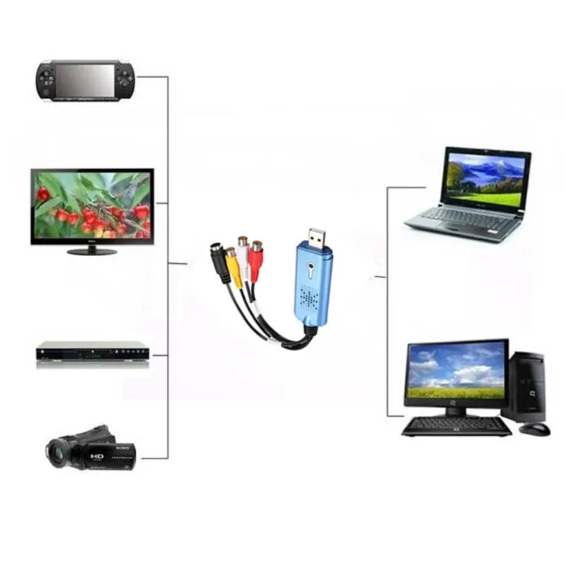 USB 2 0 устройство для видеозахвата конвертер аудио-и видеосъемки ТВ-тюнера