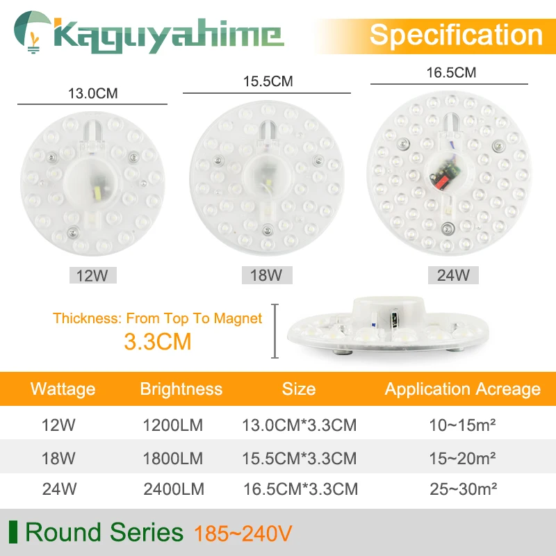Kaguyahime магнит светодиодное освещение Панель для потолка 220V 12W 18W 24W привело круговой потолочные точечные светильники
