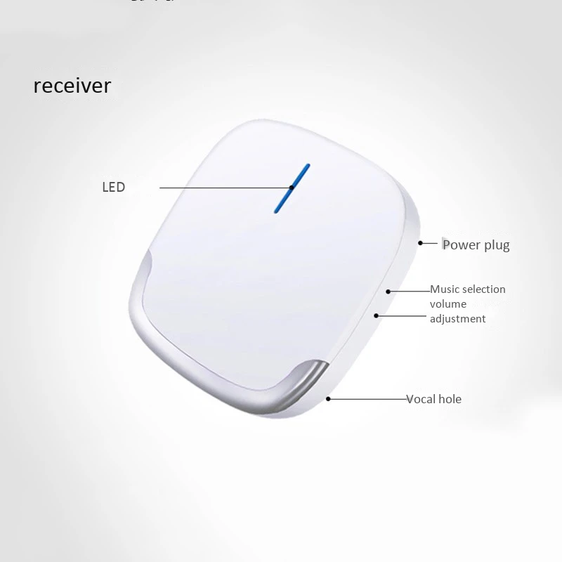 Wireless Doorbell Waterproof 280M Range Smart 58 Melody Ring Door Bell 1 Push Doorbells Button + 2Receivers Vc100-240V(Eu Plug |