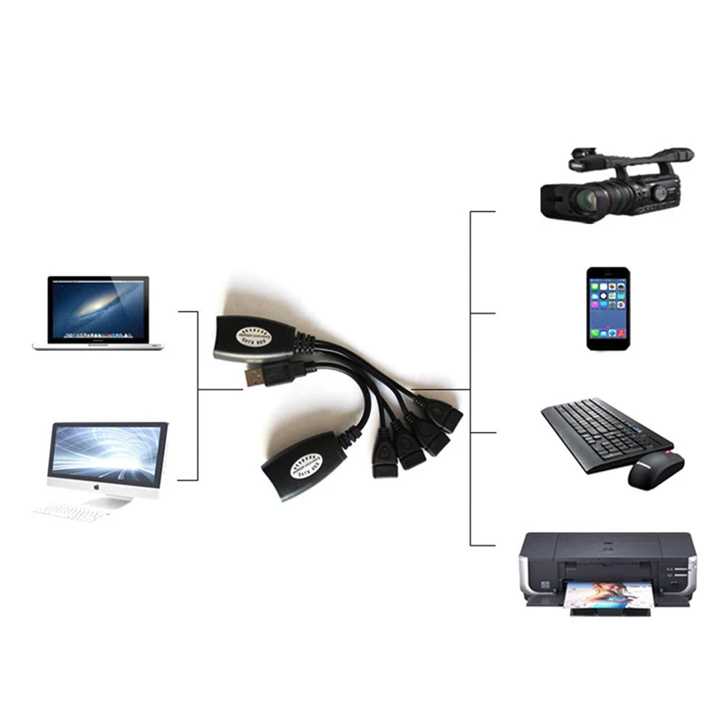 Ethernet RJ45 to 4 USB 2.0 Adapter Extender Over 150ft Network Extension Cable |