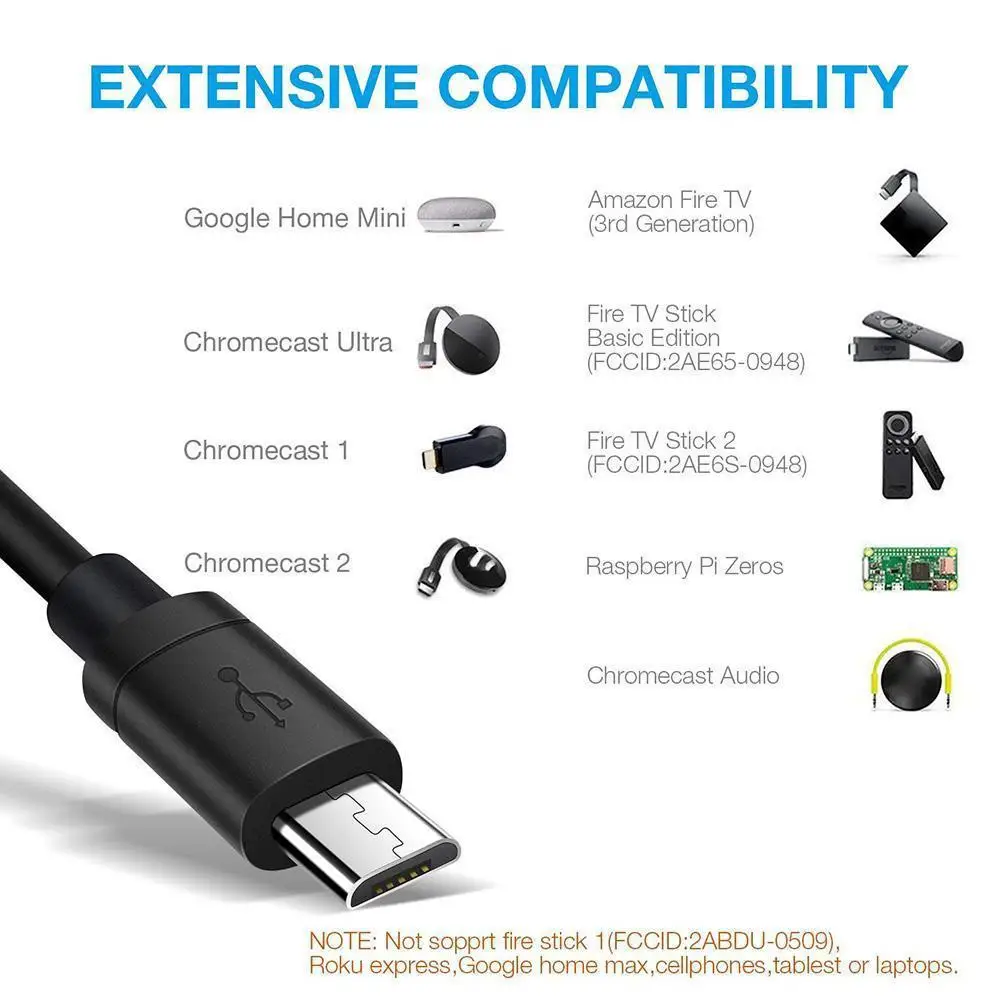 Eas tV ita Fire TV Stick Micro USB к RJ45 Ethernet адаптер с кабелем 10/100 Мбит/с для TV/ Home Mini/|SmartTV-стики и