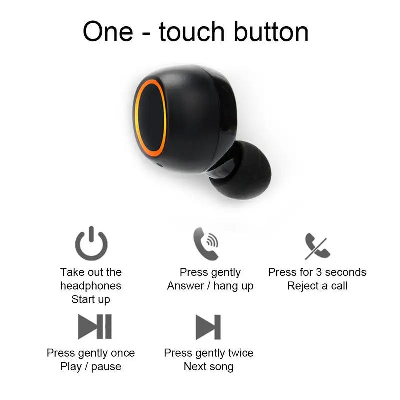 S1 Tws Bluetooth V5.0 + EDR настоящая Беспроводная стерео звуковая гарнитура Мини