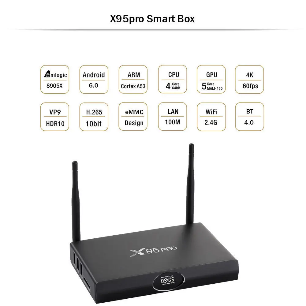 Высокое качество X95 pro Amlogic S905X 4 ядра iptv Android 6 0 BT4.0 приставка для ТВ смарт set top box