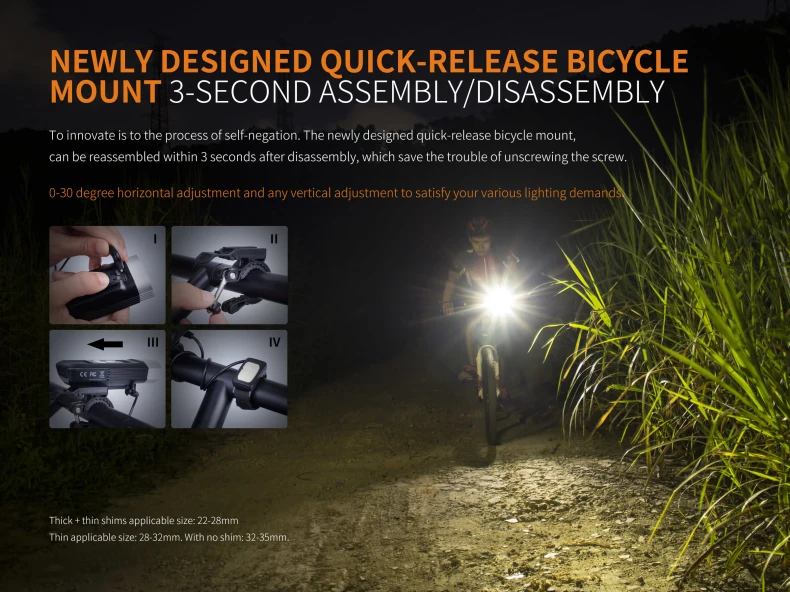 Новинка Fenix BC30R Cree XM-L2 U2 светодиодный велосипед высокой интенсивности USB зарядное
