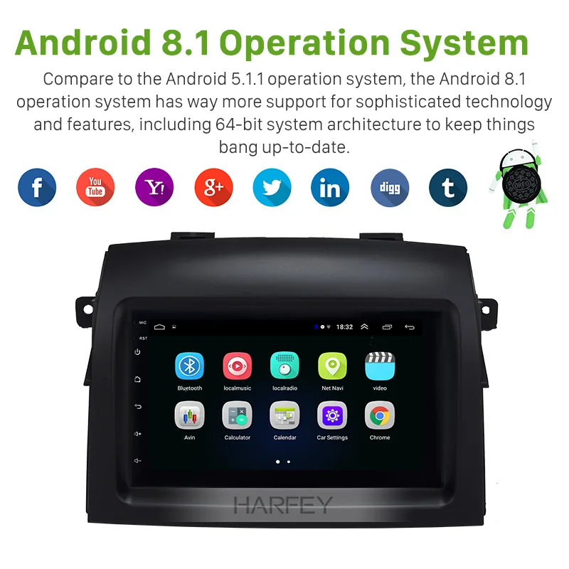 Автомагнитола Harfey 2Din стерео GPS навигация Android 8 1 HD для Toyota Sienna 2004 2005 2006 2007 2008 2009 2010