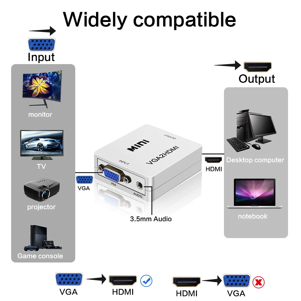Мини преобразователь из VGA в HDMI с HD 1080P аудио адаптер разъем VGA2HDMI для ноутбука ПК