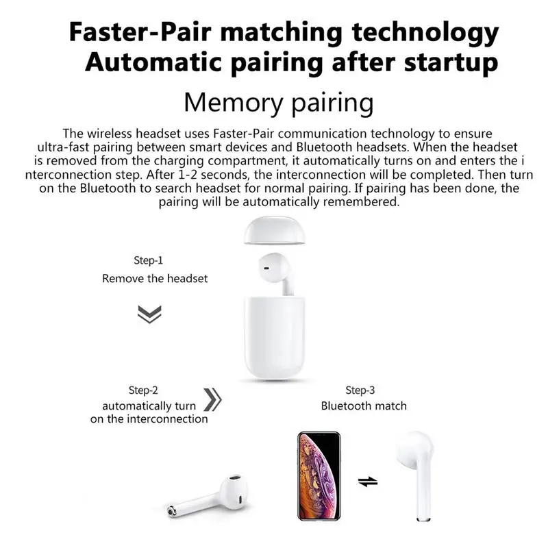 Portable Earphones F1 5.0 TWS Monaural Right Ear Wireless Bluetooth Earbuds Stereo Sweatproof In Devices For IPhone Android | Электроника
