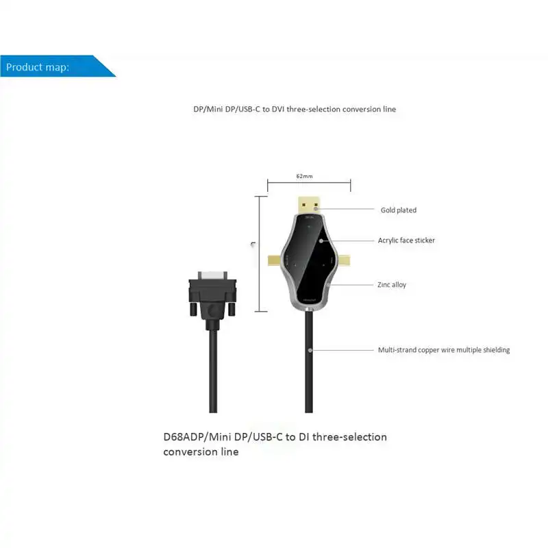 3 в 1 многофункциональный конвертер поддерживает Usb3.1 Type C + Dp Mini на выход сигнала Dvi