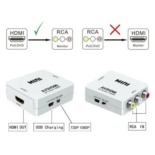 HDMI к RCA AV/CVBs 1080P композитный видео аудио адаптер конвертер для PAL/NTSC |