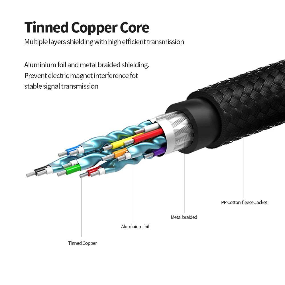 Новый HD кабель высокоскоростной 2 0 Кабель адаптер плетеный шнур 4K 3D позолоченная