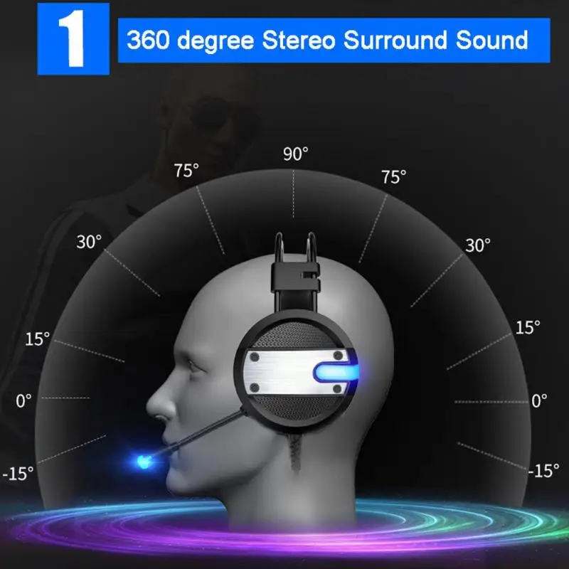 A10 Wired Gaming Headset Deep Bass Headphones w/Microphone LED Light for PC | Электроника