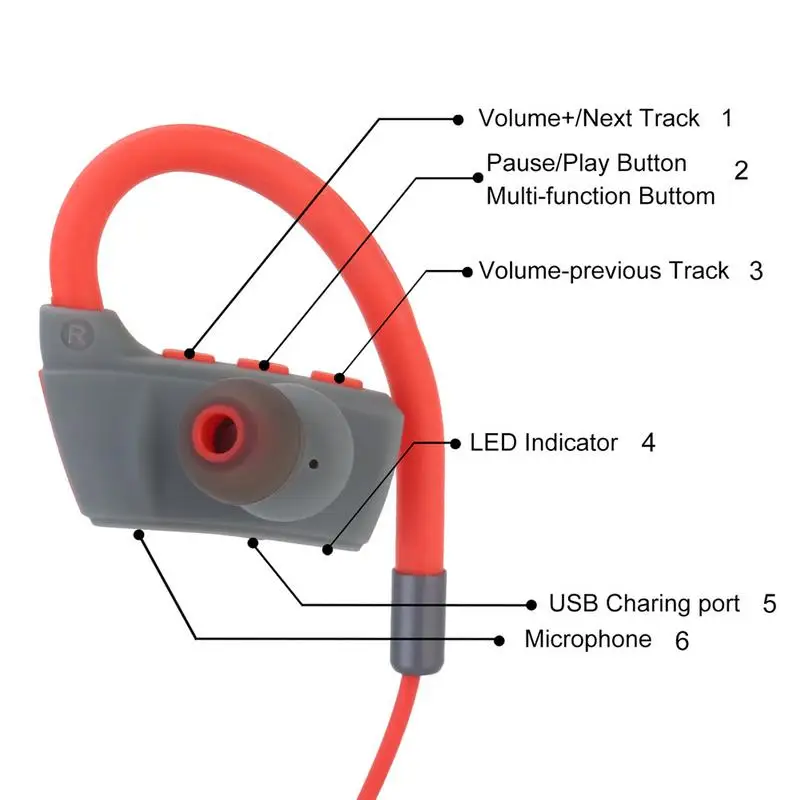 Новинка наушники QAIXAG AX 13 с подвеской Bluetooth 4 2 настоящая Спортивная