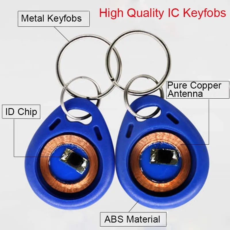 1pcs RFID EM4305 T5577 Proximity Duplicator Copy 125khz Tag llaveros llavero Porta Chave Card Sticker Key Fob Token Ring | Безопасность