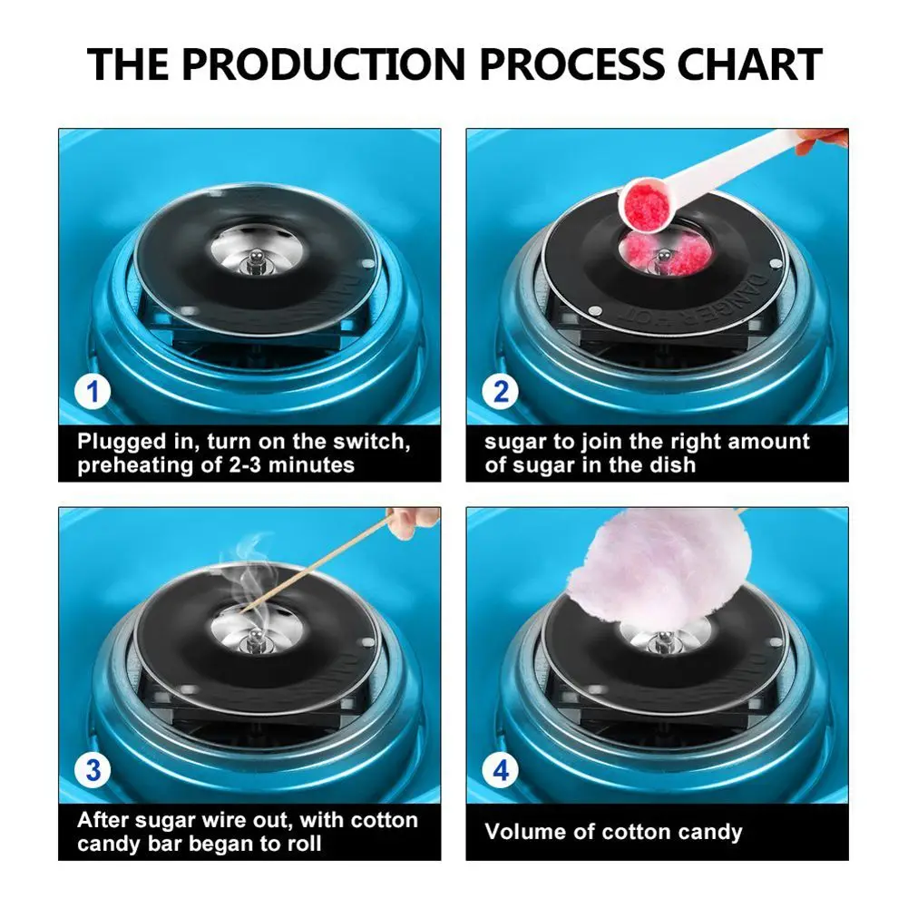 

New EU Plug 220V Electric Cotton Candy Machine Sugar Cotton Candy Maker Party DIY blue