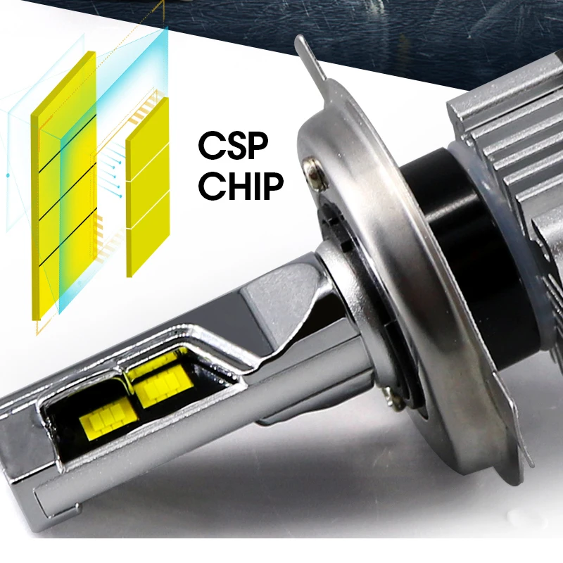 CARLitek H1 Led 6000k 8000lm H7 H8 H9 H11 9005 9006 zarowki Светодиодная лампа для авто CSP чип мини
