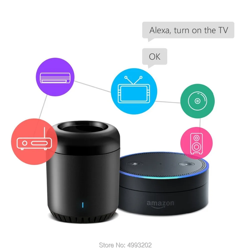 Контроллер Broadlink RM Pro+ RM33 Mini 3 универсальный Wi Fi+ИК+РЧ+4G для автоматизации умного