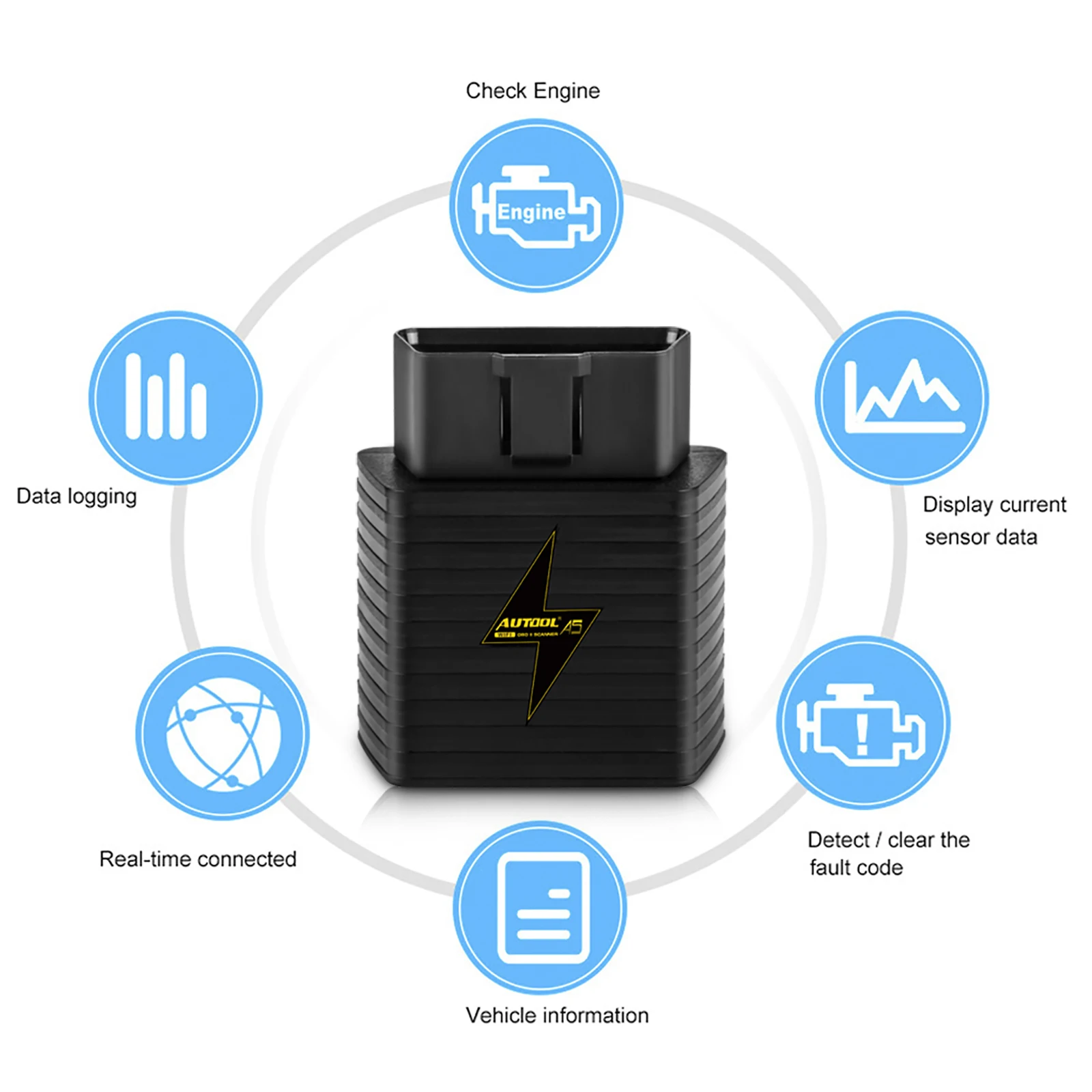 AUTOOL A5 WI-FI ELM327 OBD2 адаптер OBDII Авто диагностический сканер для Android IOS двигатель код