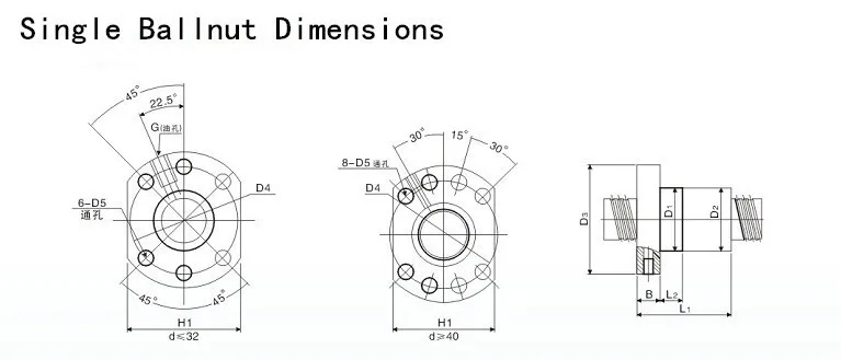 

SFU/RM1605 set ball screw end machined + BK12 BF12 + Nut housing DSG16H + Coupler