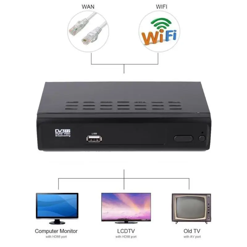 DVB T/T2 ТВ приемник H.264 MPEG 2/4 3D цифрового видео суши черного цвета 7 дней EPG 50 МБ/с. Avi PVR