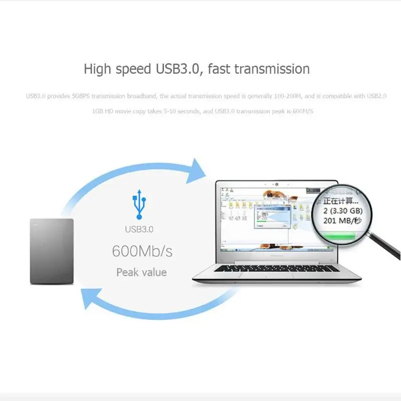 Удлинительный Кабель USB 3 0 двойной экранированный провод Папа мама из фольги +