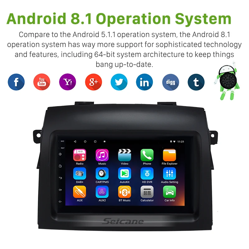 Seicane 7 &quotAndroid 8 1 Автомобильный GPS HD радио плеер для Toyota Sienna 2004 2005 2006 2007-2010 с 8-ядерным