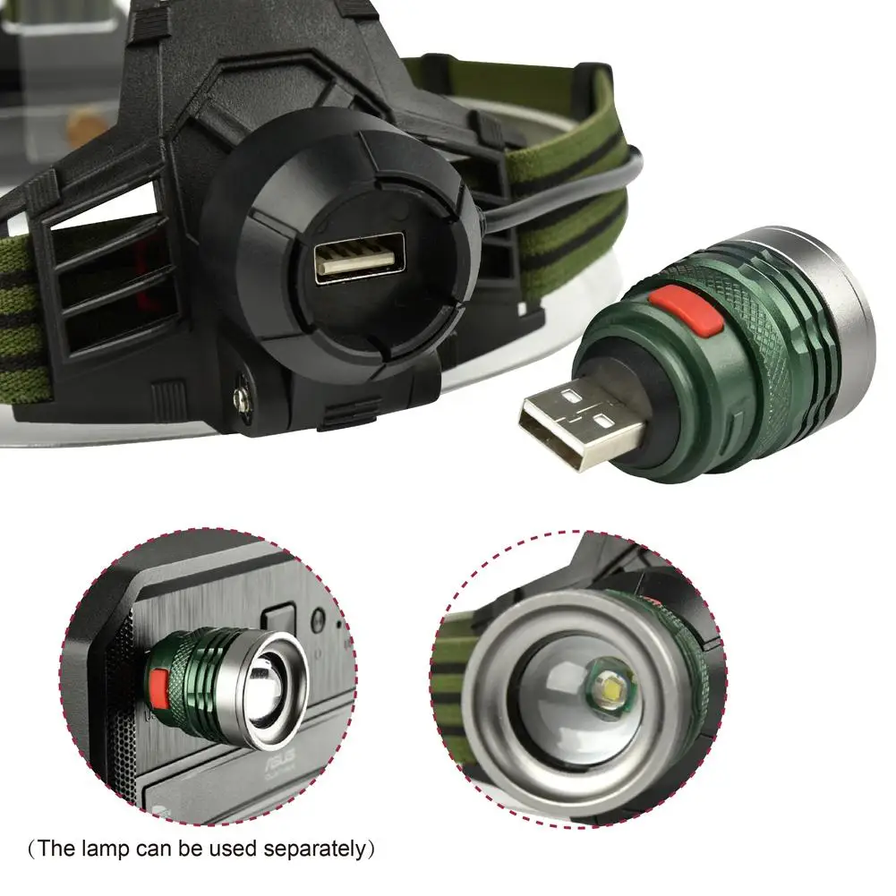 

Skywolfeye LED Headlamp Fishing Headlight 3 Modes Zoomable Waterproof Super bright camping light Powered Use 2x18650 batteries