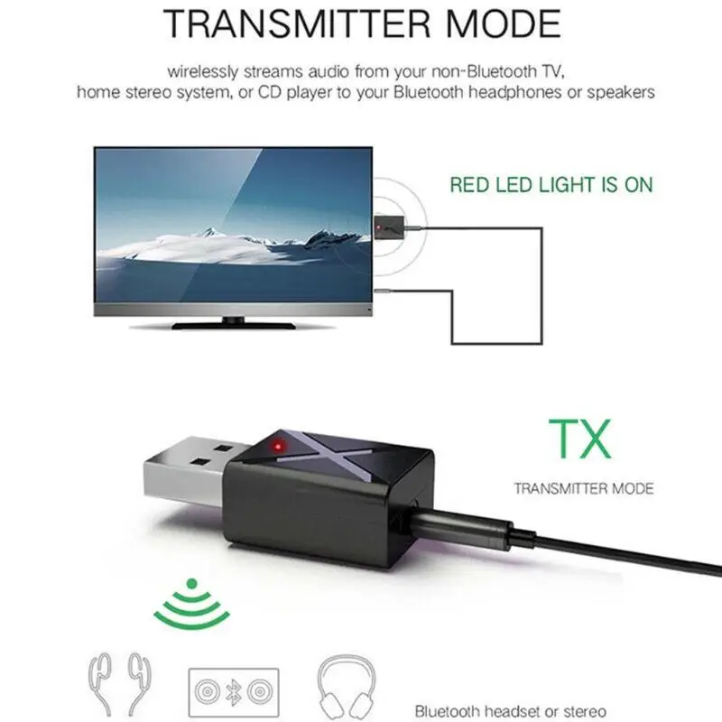 ALLOYSEED USB Bluetooth адаптер ключ для компьютера ПК PS4 ТВ Мышь с разъемом подачи внешнего