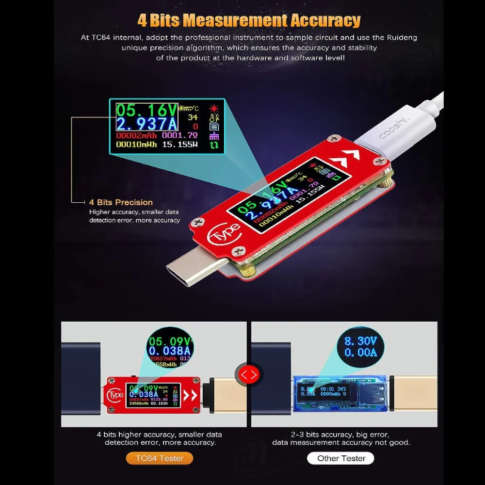 TC64 тип c Вольтметр Амперметр цветной ЖК дисплей USB измеритель напряжения