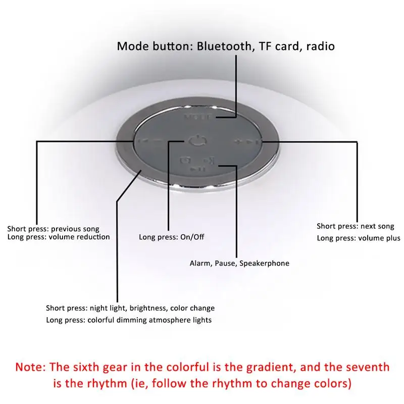 Портативный прикроватный светильник ночник Bluetooth динамик современный простой