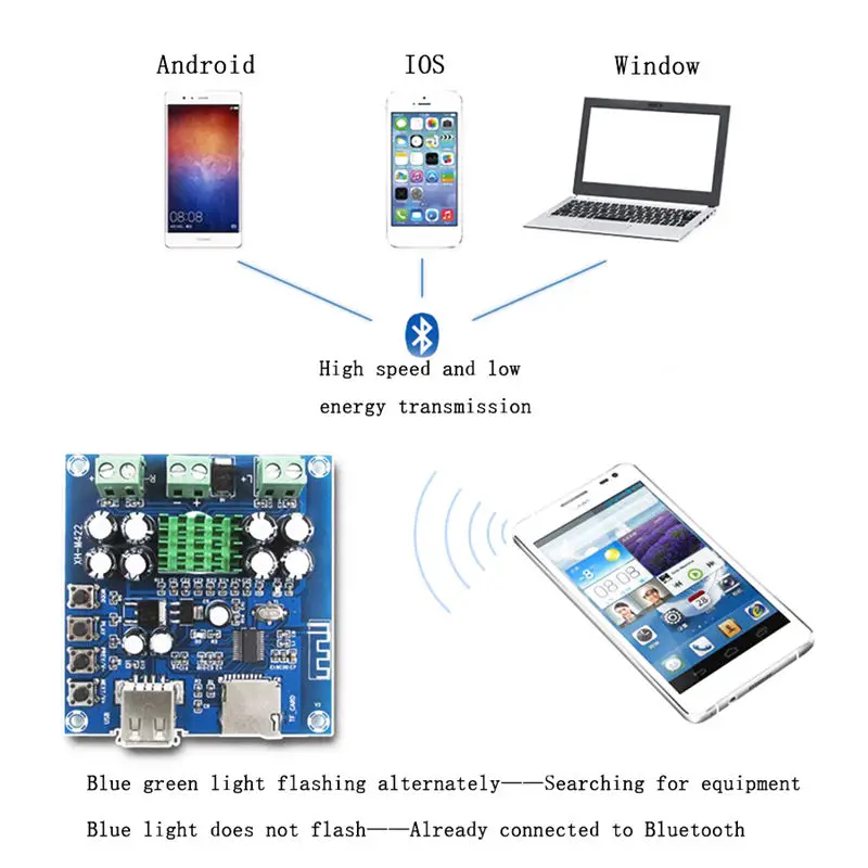 Tpa3116D2 усилительная плата Bluetooth двухканальный 50 Вт + Dc 12-24 В Поддержка Tf карты U диск
