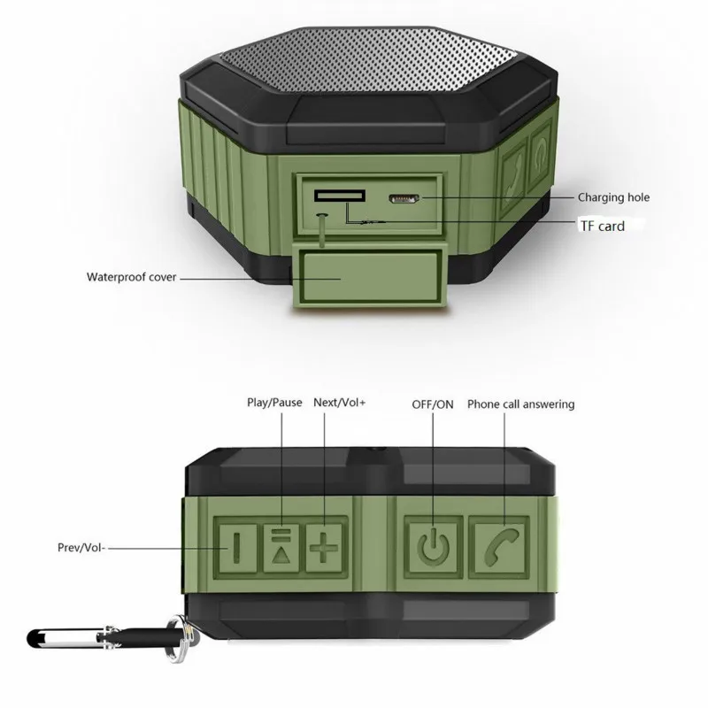 Мини мода 3D стерео Bluetooth динамик портативный беспроводной звуковая система