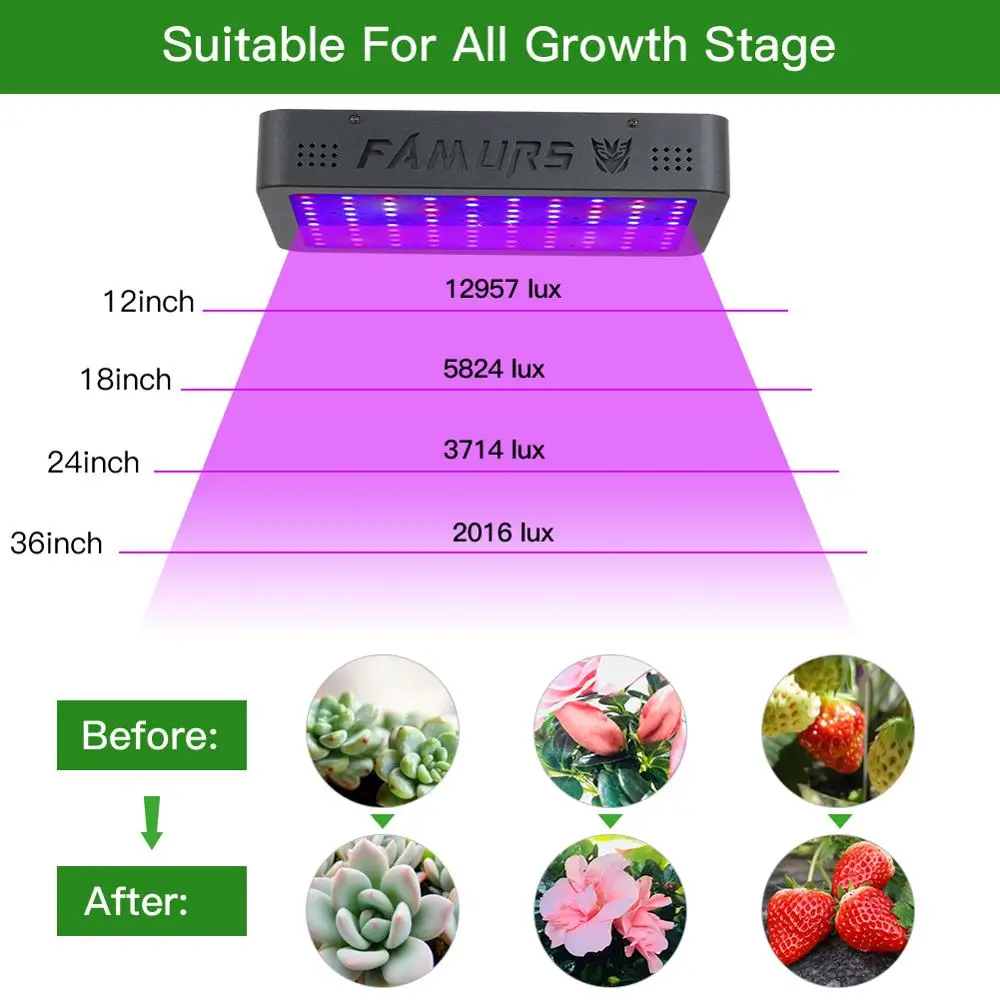 Famurs led grow light 1000W Full Spectrum Veg/Bloom remote control lamp for plants Indoor phyto tent high yield |