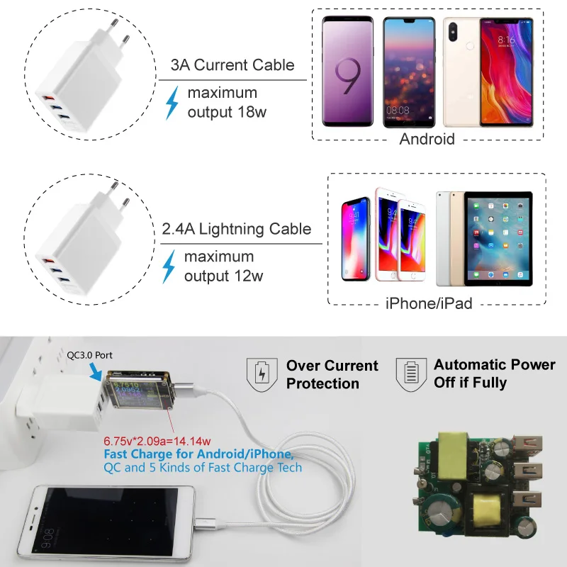 QC 3 0 быстрое зарядное устройство Usb 28w Qualcomm для путешествий 5А 3U EU мобильный