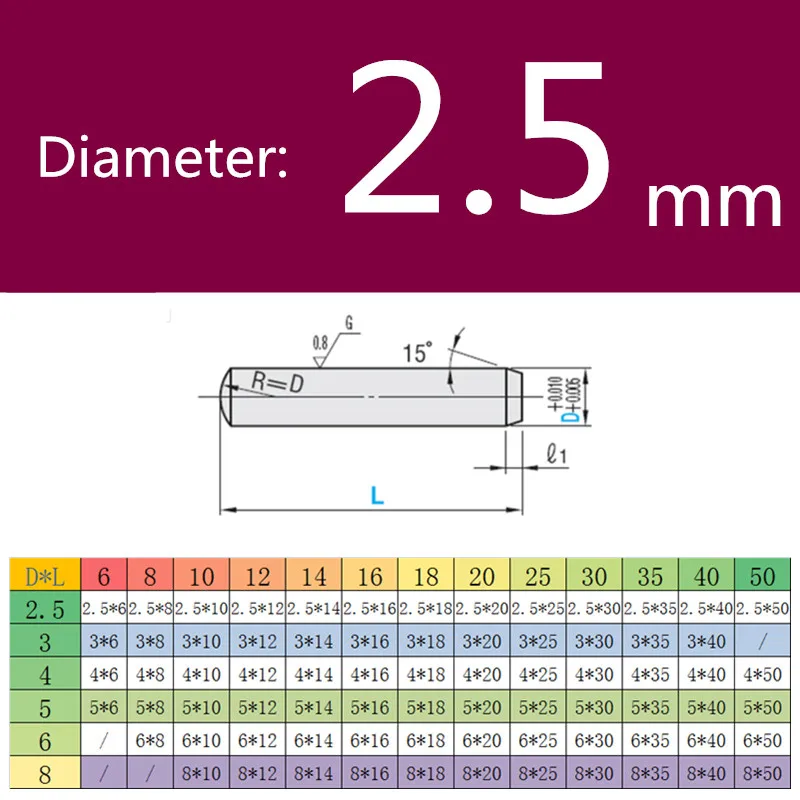 

Cylindrical pin locating pin solid pin optical axis Needle roller ball bearing 10pcs diameter 2.5mm