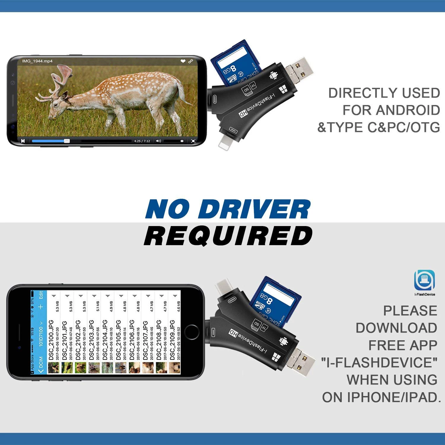 Rail Camera Viewer для iPhone iPad Mac и Android SD Micro кард ридер просмотра фотографий видео с любой