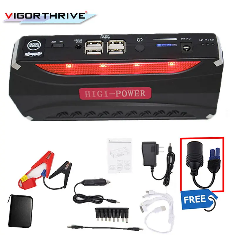 

Car Electronics