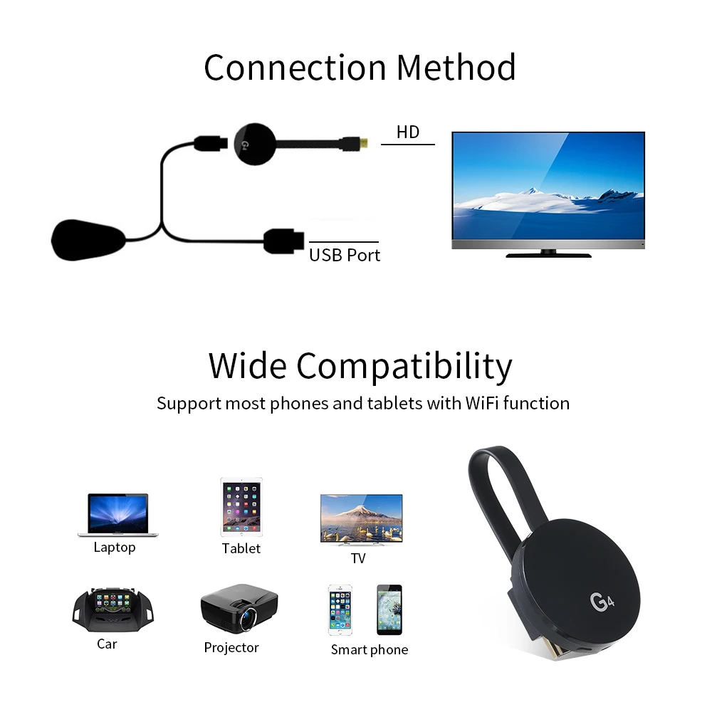 100% высококачественный адаптер для WiFi монитора Wecast 1080P HD приемник Miracast