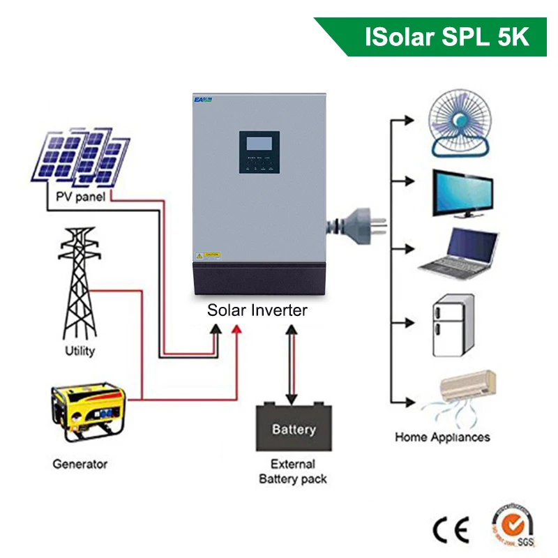 Источник питания EASUN солнечный инвертор 5KVA 4000W 48V 220v 50/60HZ Pure Sine Wave встроенный PWM 50A