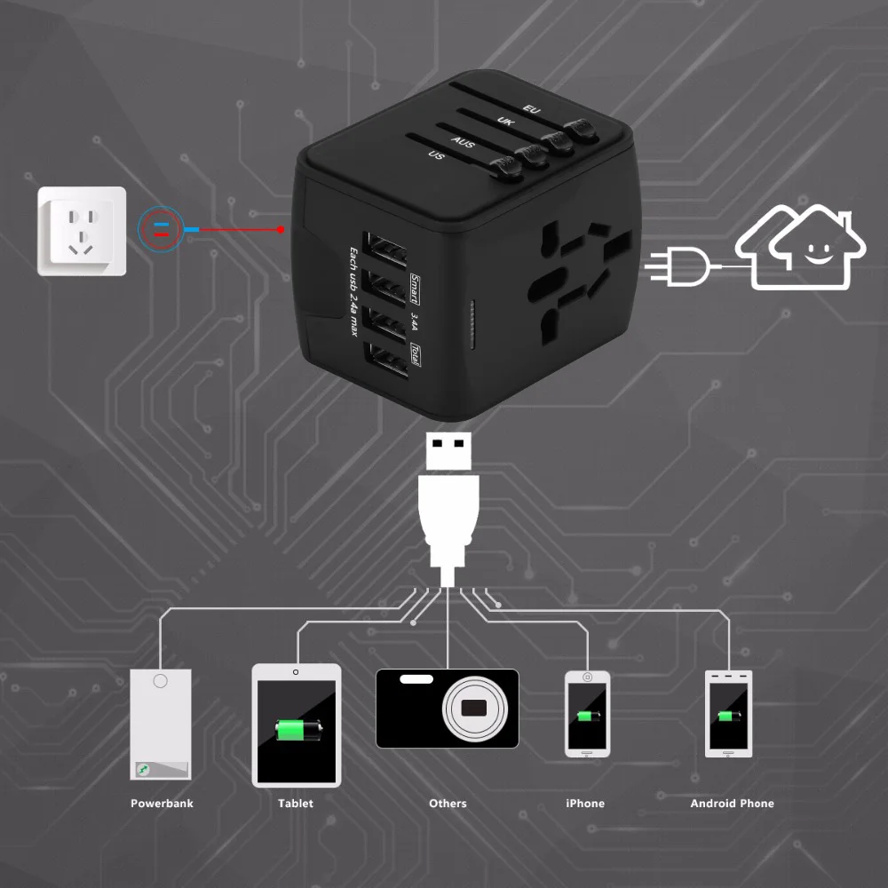 Дорожный адаптер FORNORM Международный универсальный питания все в одном с 6.3A 4 USB