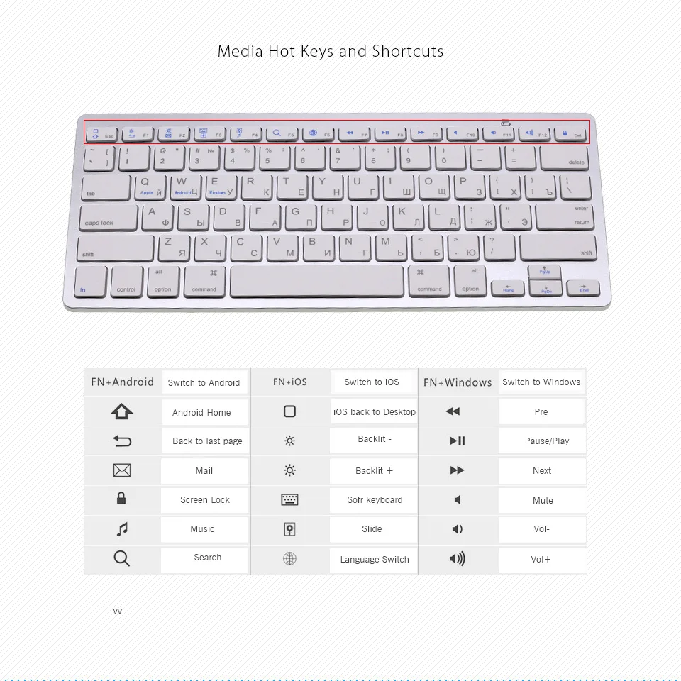 Мини Bluetooth Русская клавиатура для Apple iPad Pro Air планшеты беспроводная ноутбука Macbook