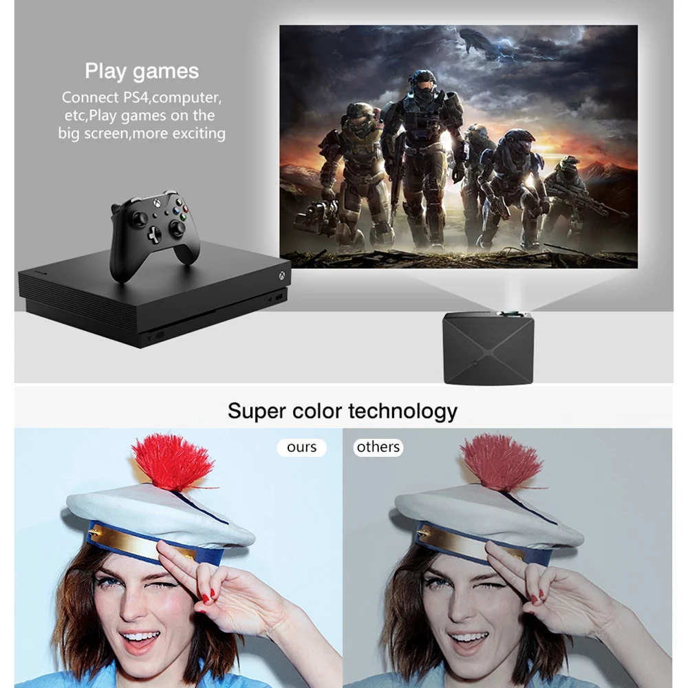 C80Up Portable Led Mini Projector Optional Wifi Android Bluetooth Hdmi Usb Home Theater Video Game Beamer(Eu Plug)Bu | Электроника