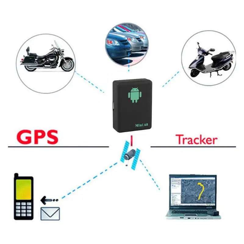 VODOOL Mini A8 Глобальный gps трекер в реальном времени для автомобиля мотоцикла