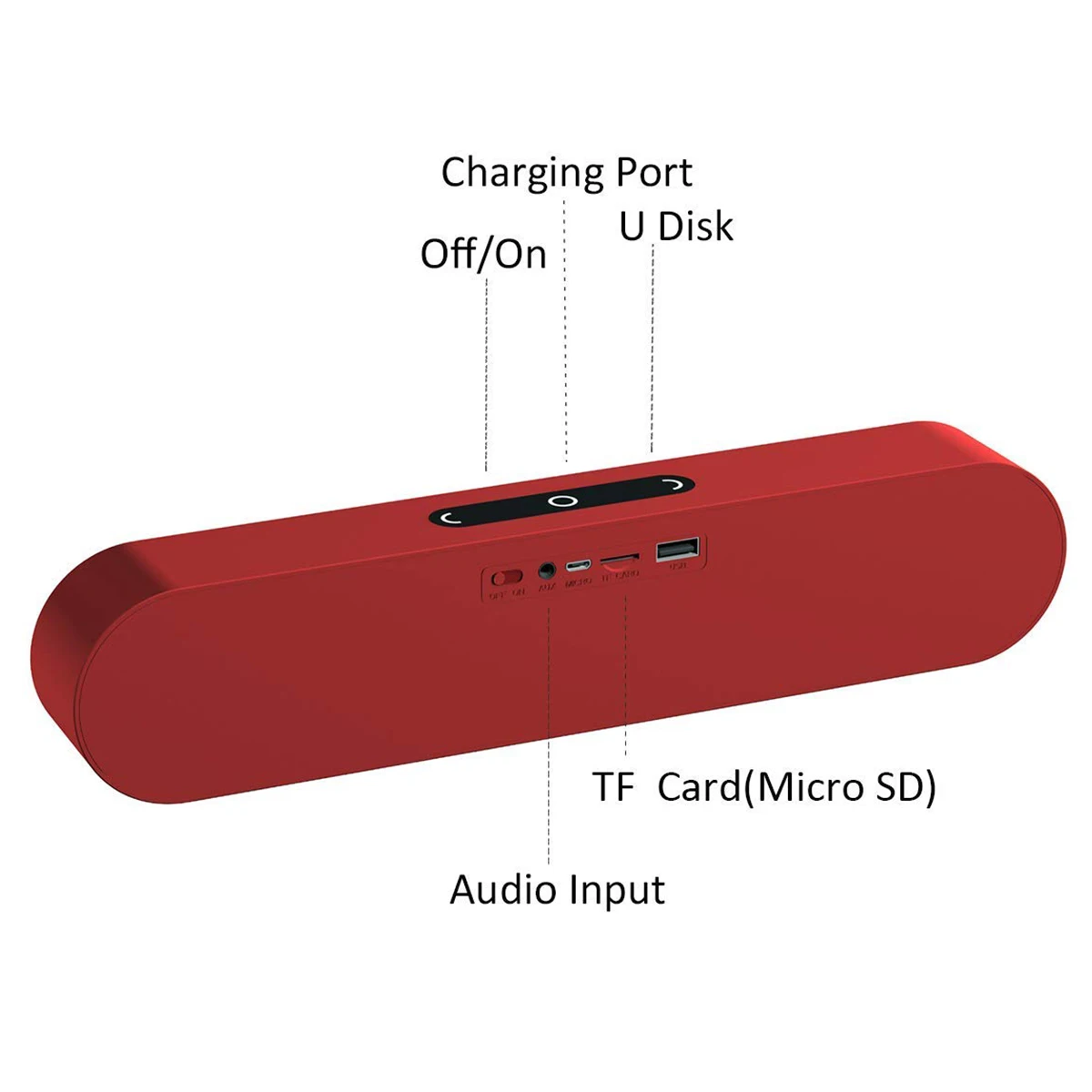 Bluetooth динамик s портативный беспроводной с сабвуфером проводной Aux режим Hifi