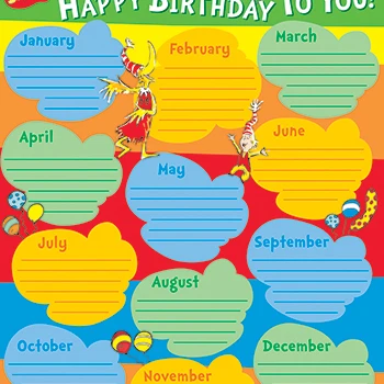 EUREKA EU-837465 DR SEUSS BIRTHDAY POSTER |