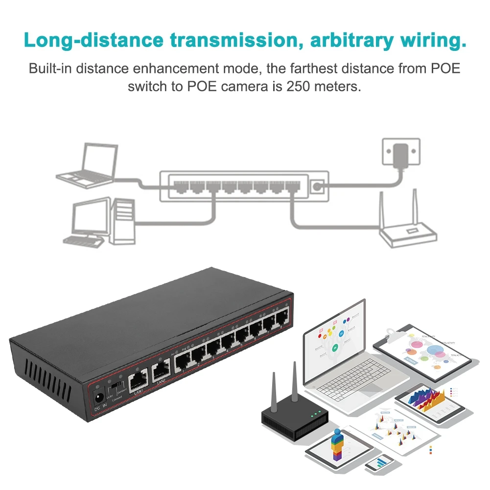 220В 10 портовый SPOE VLAN инжектор питания POE Ethernet коммутатор с 250 м расстояние передачи