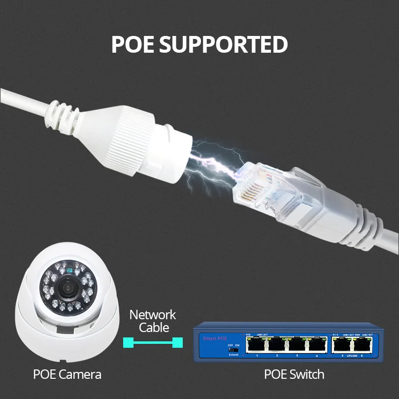 Weтранс домашняя Камера Безопасности IP Cam 4MP 5MP SONY IMX326 HD POE камера с системой