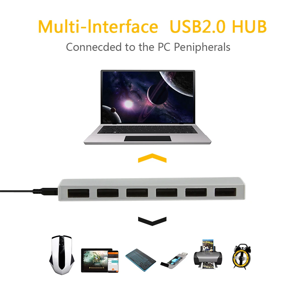 CHUYI 7 в 1 USB концентратор адаптер Многофункциональный разветвитель питания для Note