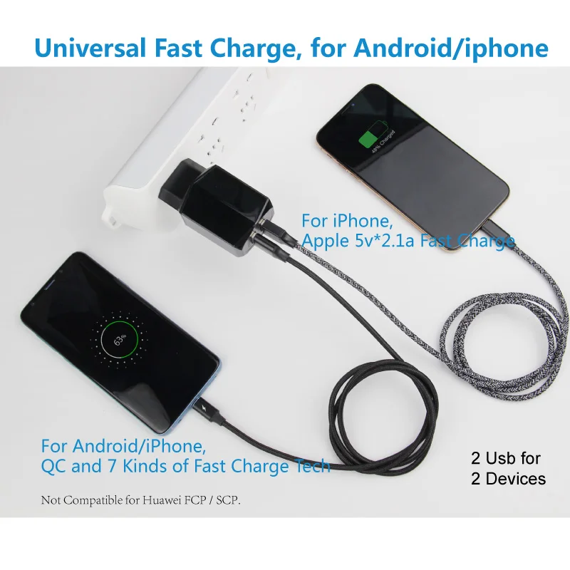 QC 3 0 быстрое зарядное устройство Dual Usb Qualcomm 5a 2U EU мобильный дорожный адаптер для