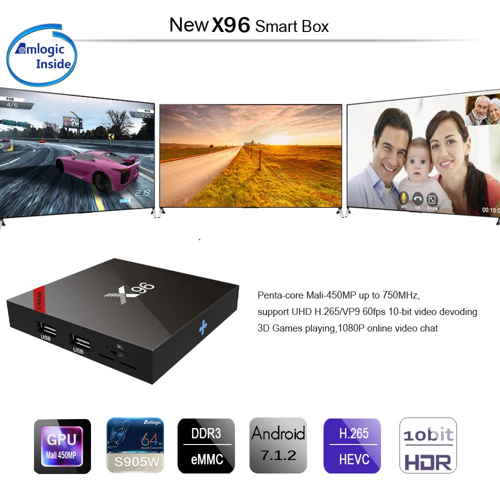 ТВ приставка X96 Smart на Android 7.1.2 с четырехъядерным процессором Amlogic S905W H.265 VP9 HDR10 1 ГБ/8